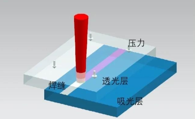 微信截图_20250702230540.png